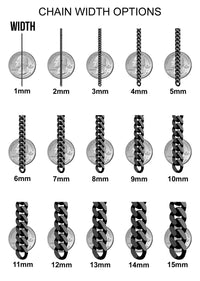 Coin Size