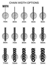 Coin Size